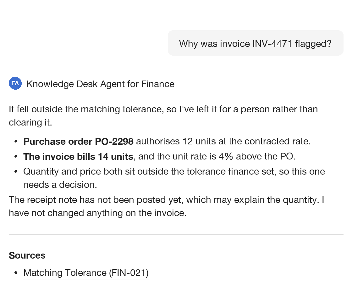 A finance agent explaining why an invoice was flagged: the purchase order authorizes 12 units, the invoice bills 14 at a higher rate, and the receipt note has not been posted.